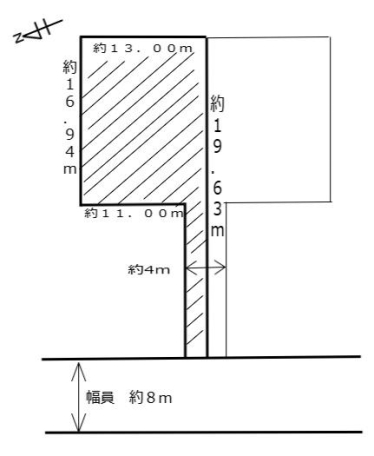 福住１条８丁目土地